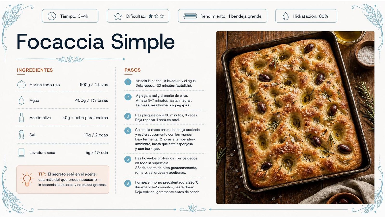 Página real de recetas de Mundo Pan